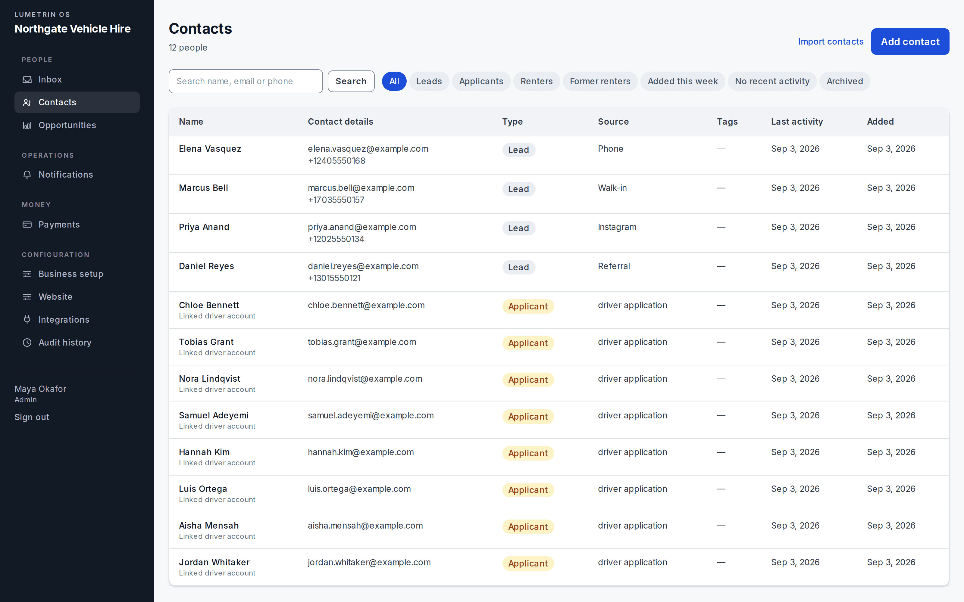 Lumetrin OS contacts workspace