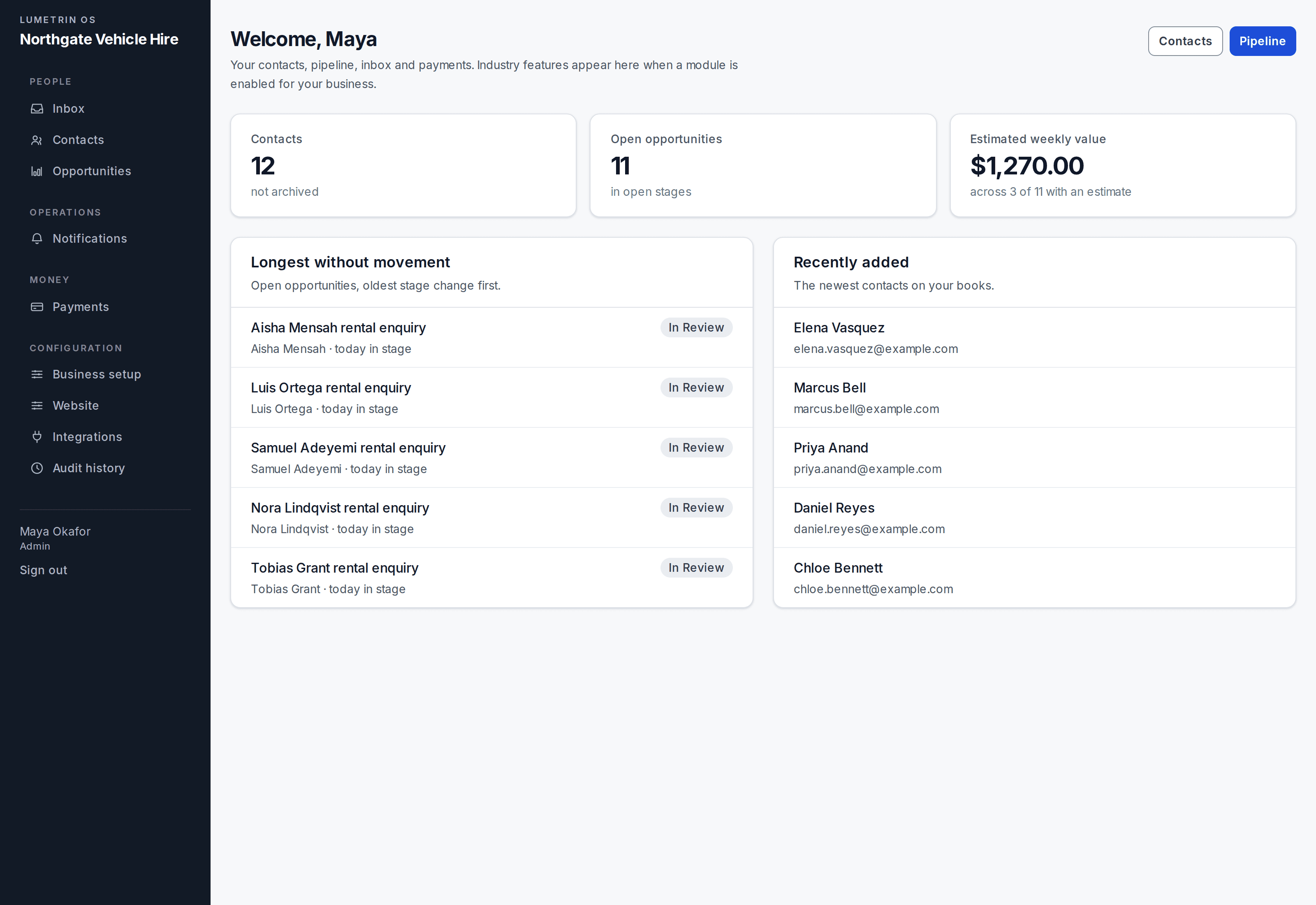 Lumetrin OS dashboard for a business workspace